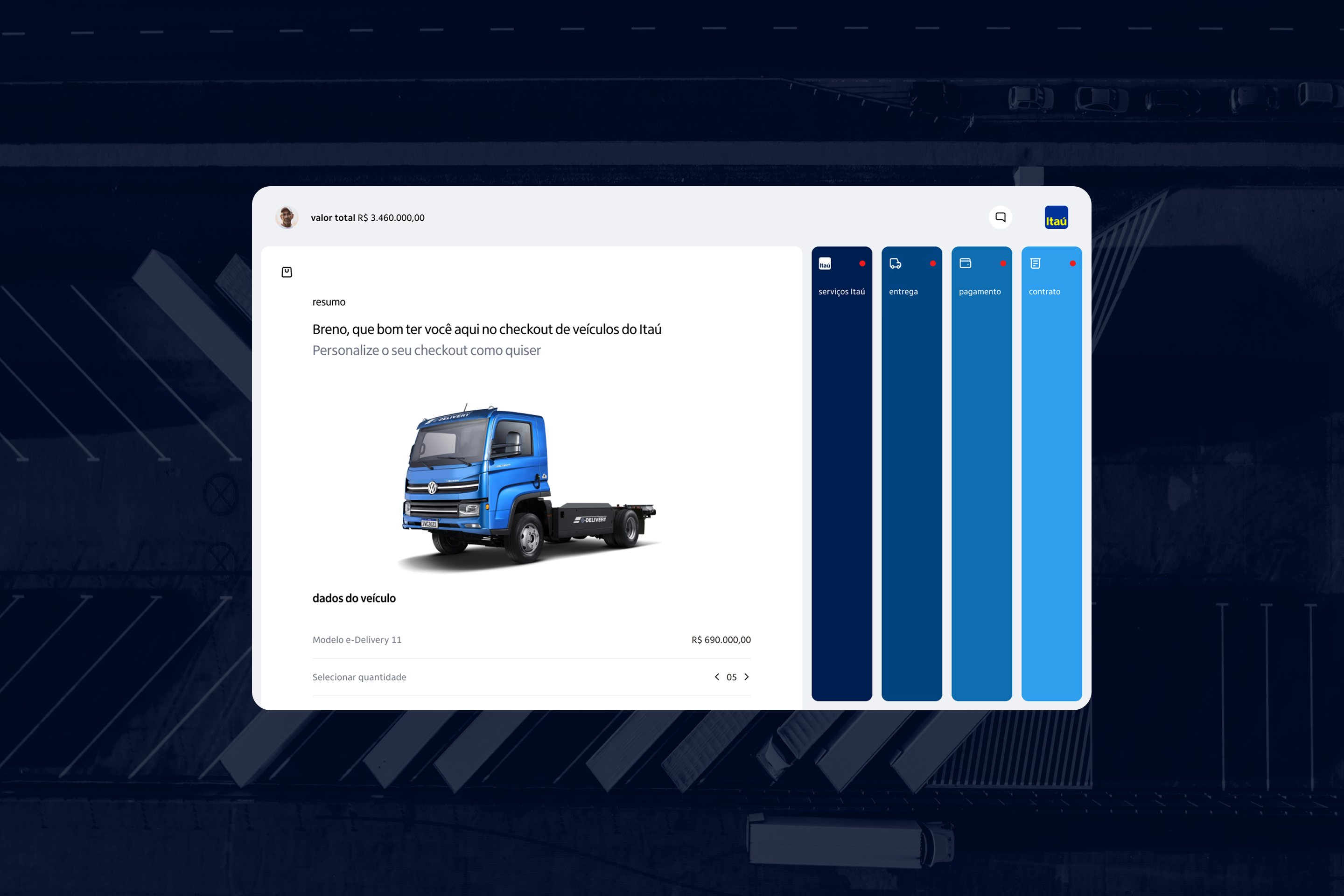 Captura de tela da interface de checkout de veículos do Itaú. A tela mostra o resumo da compra de 5 caminhões elétricos Volkswagen e-Delivery 11 azuis, totalizando R$ 3.460.000,00, com etapas laterais para serviços, entrega, pagamento e contrato.
